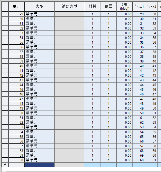 ABAQUS与MidasCivil 在屈曲分析的对比的图13